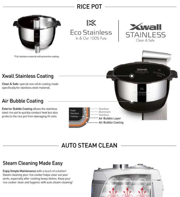 Cuckoo 6 cups Smart IH High Pressure rice cooker CRPDHSR0609F Cuckoo Rice cooker