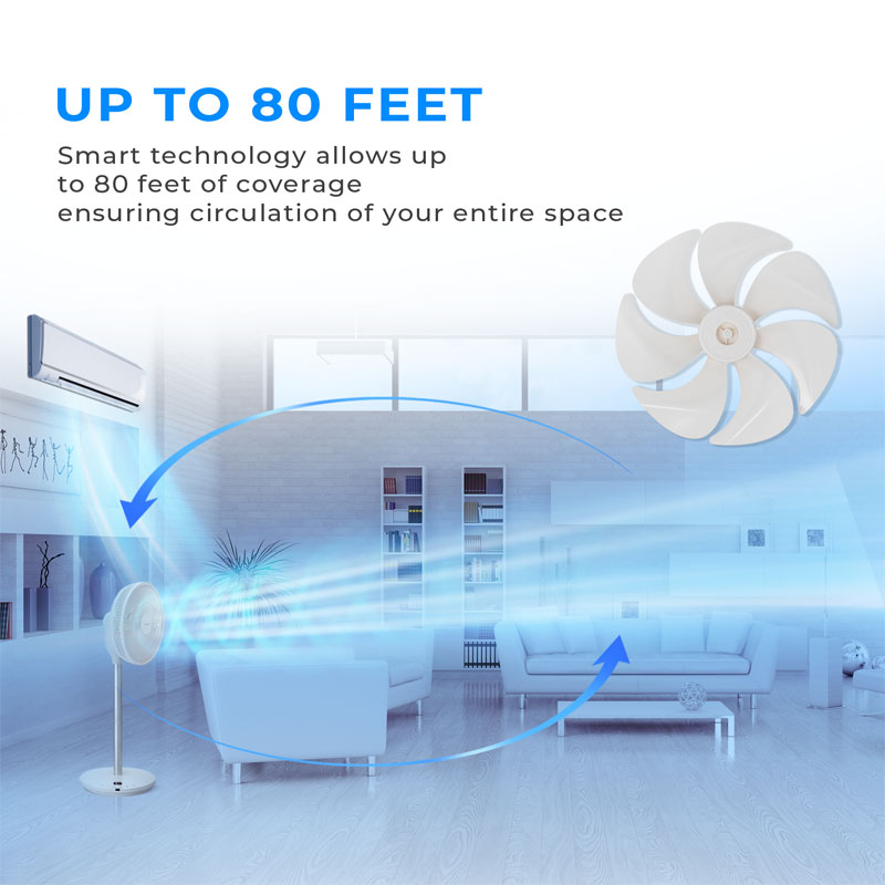 Cuckoo Air Circulator CF-AC1410WH - Image 12